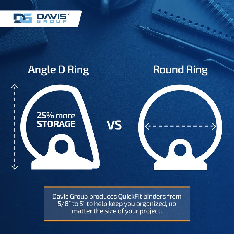 QuickFit Commercial 3 Ring Binder, Heavy-Duty D-Ring Binder, 5 Inches Wide - Image 4