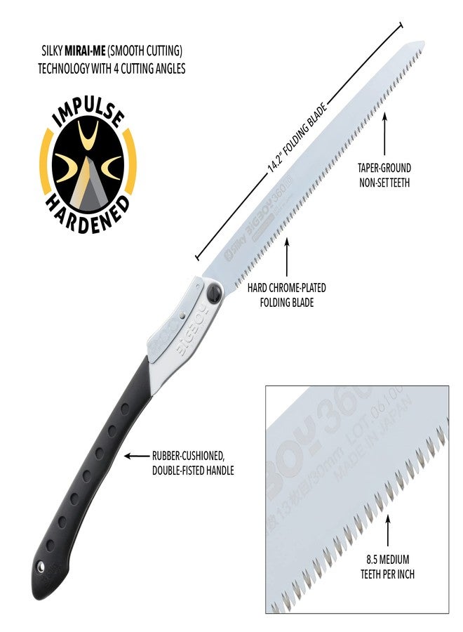 سيلكي منشار قابل للطي احترافي من سيلكي 350-36 بيج بوي، أسنان متوسطة 360 مم، أسود - Image 4