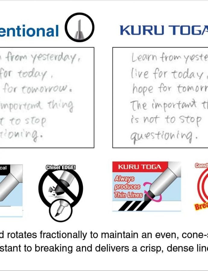 uni Kuru Toga Roulette Model Auto Lead Rotation 0.5mm Mechanical Pencil, Silver Body (M510171P.26) - Image 5