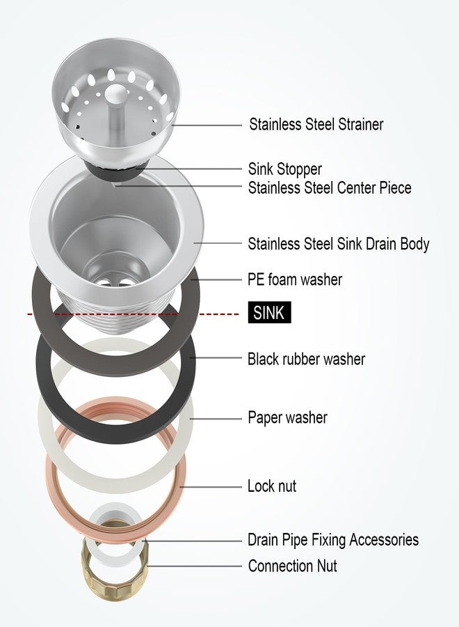 KONE Strainer Joint Nut and Fixing Accessory, Stainless Steel Connection Nut Fit for 3-1/2 Inch Kitchen Sink Drain, Easy Installation, No Plumber Putty Needed - Image 3