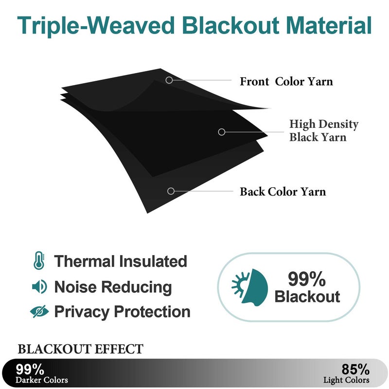 ChrisDowa Small Window Curtains for Kitchen and Bedroom - Grommet Short Thermal Insulated Room Darkening Curtains (2 Panels, Black, 34 x 36 Inch) - Image 5