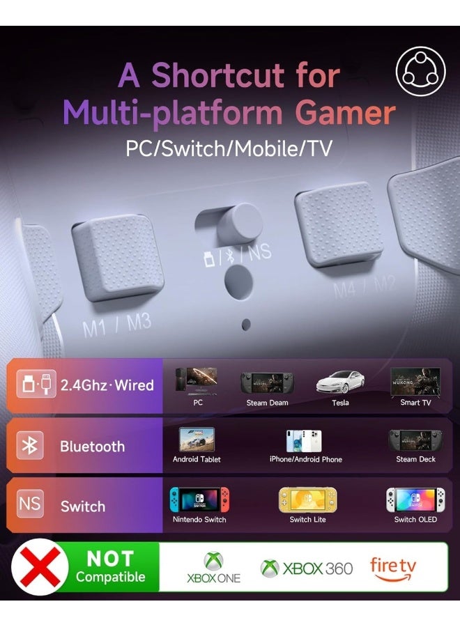 EasySMX X20 Wireless Gaming Controller with RGB Backlit, 2-Stage Hall Effect Sticks, 1000Hz Polling Rate, 6-Axis Gyro on Multi-Platform, Mech Buttons- Compatible with PC/Switch/Steam/Android - Image 4