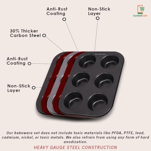 CURATED CART 2 Piece Cup Cake Mould for Baking - Muffin Tray with 100 Liners - Cake Mould, Bread Mould, Tart Mould, Cake Making Set Combo - OTG, Microwave, Dishwasher Safe, SGS Certified - Image 5
