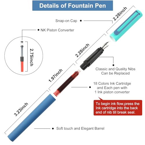 GC QUILL Calligraphy Fountain Pen Set - 5 Different Nibs and 18 Ink Cartridges, Calligraphy Set for Beginners - MU-20 - Image 3