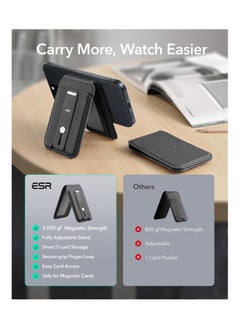 ESR ESR for Magsafe Wallet, Compatible with MagSafe Wallet, for iPhone Wallet with Adjustable Stand, for iPhone 16/15/14/13/12 Series, Not for iPhone 13/12 mini, 3 Card Holder, Vegan Leather, Black  - Image 2
