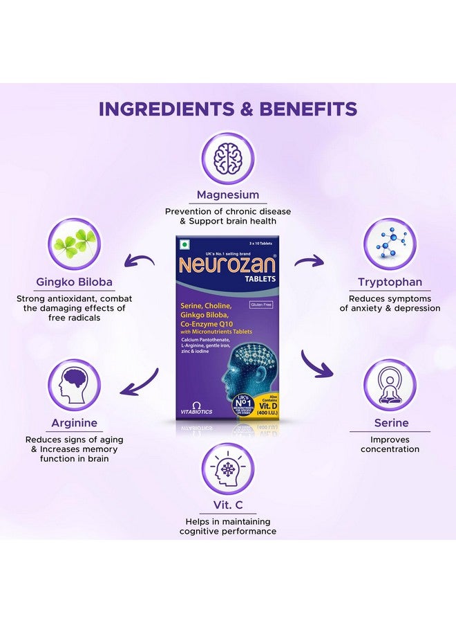 MEYER Meyer Neurozan - Enhance Cognitive Functions with Ginkgo Biloba, Serine, Choline, Magnesium - Stress Relief, Anxiety Support, and Sleep Health - Gluten-Free Multivitamin, 1 count, 30 capsules  - Image 2