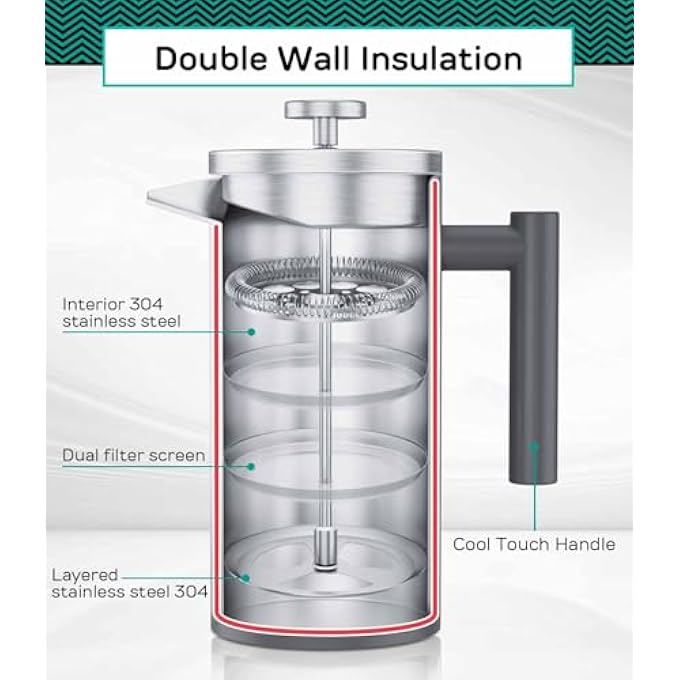 Coffee Gator Large French Press Maker  Vacuum Insulated Stainless Steel 34 Floz Grey - Image 3