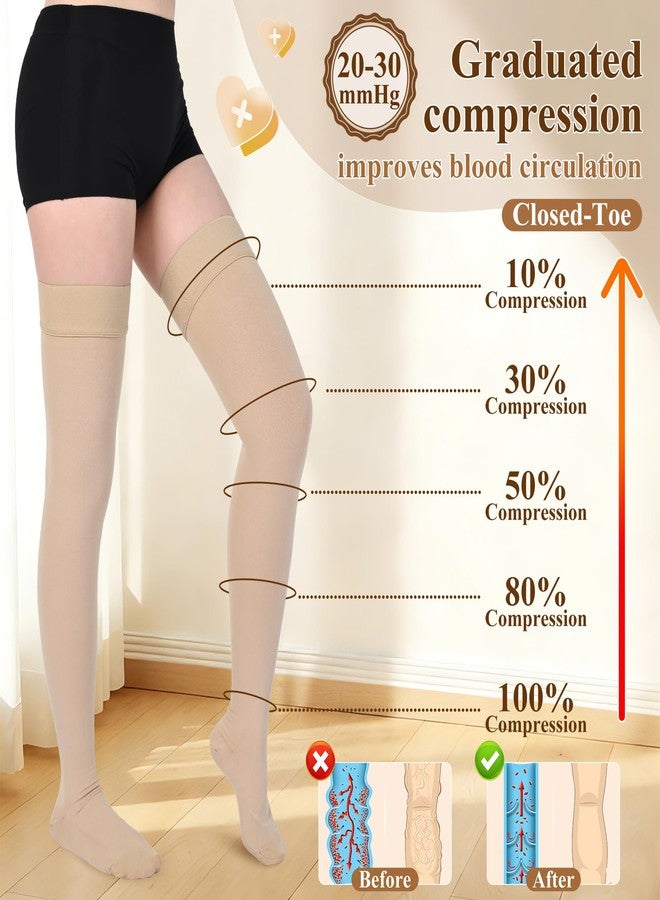 Athbavib 20-30mmHg Thigh High Compression Stockings for Women & Men, Closed Toe Medical Compression Socks Graduated Support Compression Sock for Varicose Veins Swelling Treatment - Image 2