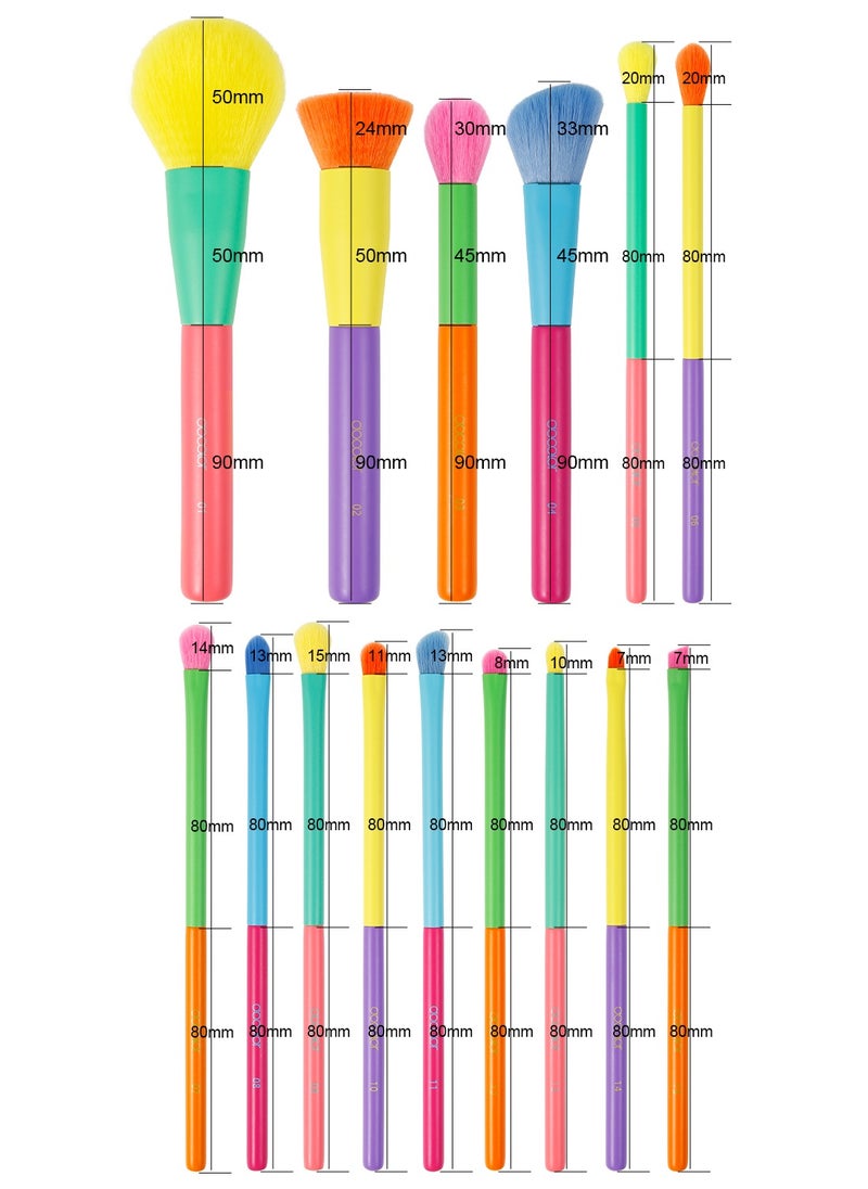 docolor - Professional 15-Piece Makeup Brush Set - Complete Face & Eye Kit with Travel Case - Image 1