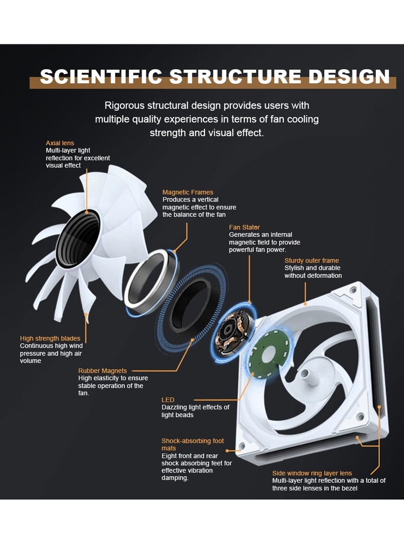 Cooler Fan for PC Case, featuring ARGB Lighting Effects compatible with 5V 3-Pin and 4-Pin PWM connectors for silent operation and infinite space illumination. - Image 5