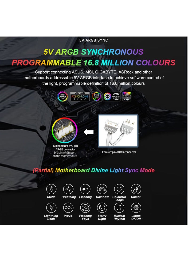 Cooler Fan for PC Case, featuring ARGB Lighting Effects compatible with 5V 3-Pin and 4-Pin PWM connectors for silent operation and infinite space illumination. - Image 4
