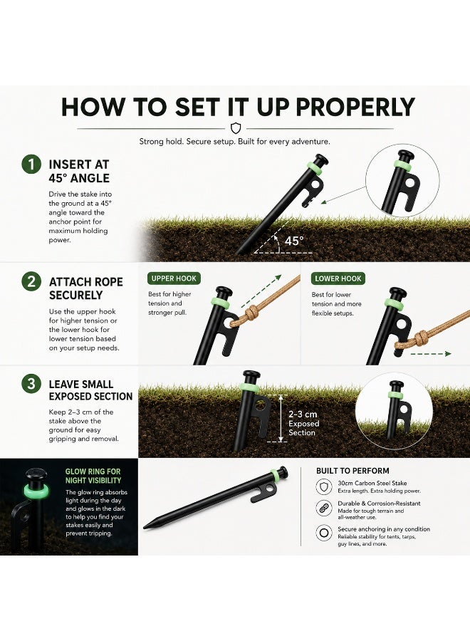 Compact Tent Peg Set, 4 x 30cm Carbon Steel Camping Stakes for Small Tents & Beach Trips with Wind Ropes, Glow Rings, Caps and Carry Bag - Image 4