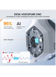 EKSA EKSA E1000WT Wireless Gaming Headset, 2.4GHz USB Gaming Headphones with Microphone for PC, PS5, PS4, Nintendo Switch, 7.1 Surround Sound Gaming Headset, RGB Light  - Image 2