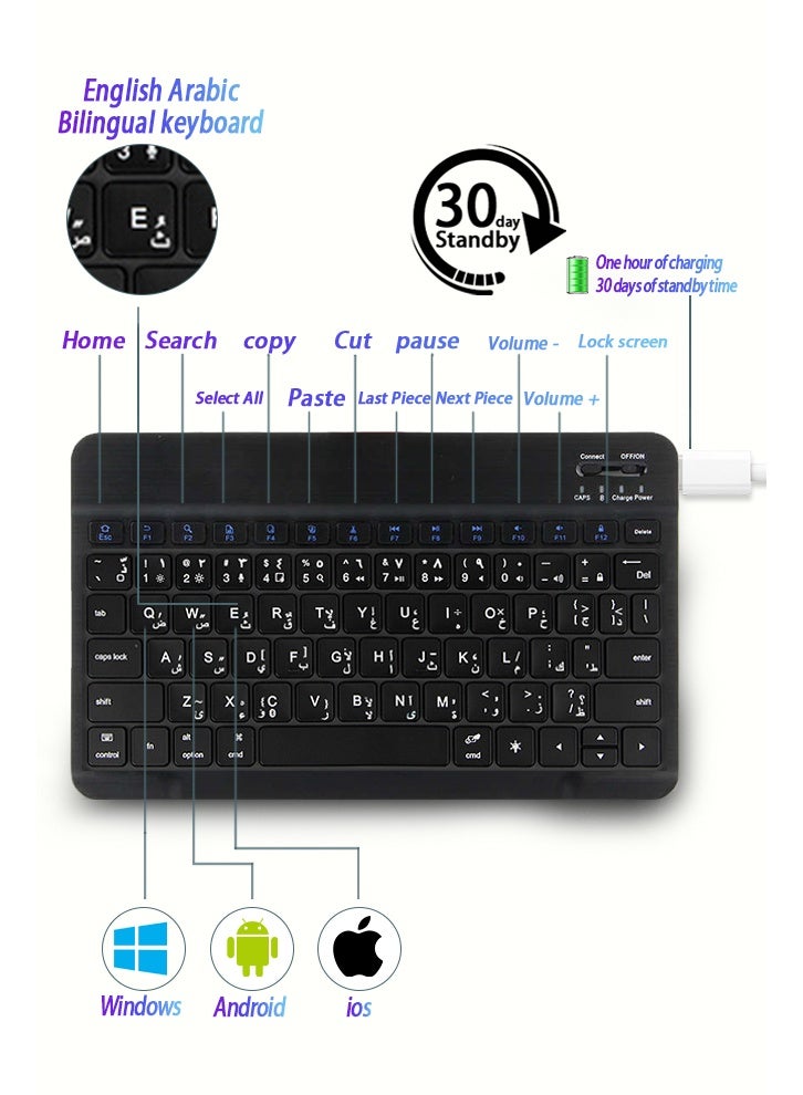iPad Keyboard For iPad 11th Generation (A16 2025) / 10th Generation Case With Keyboard 10.9 Inch 2022, PU Leather Case With Pen Holder Ultra-Thin Leather Smart Case With Mouse+ Free Anti-Glare Screen Protector-Anti-Drop And Sandstorm Proof- Blue - Image 5
