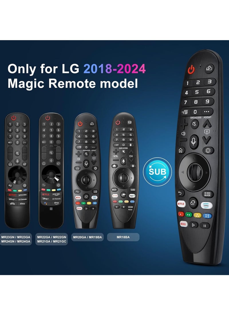Generic - Remote Control Replacement Compatible with LG Smart TV Magic Wheel Remote for AN-MR650,AN-MR18BA,AN-MR19BA,AN-MR20GA,AN-MR21GA,AN-MR22GA,AN-MR23GA,AN-MR24GA,NO Voice NO Pointer Function - Image 1