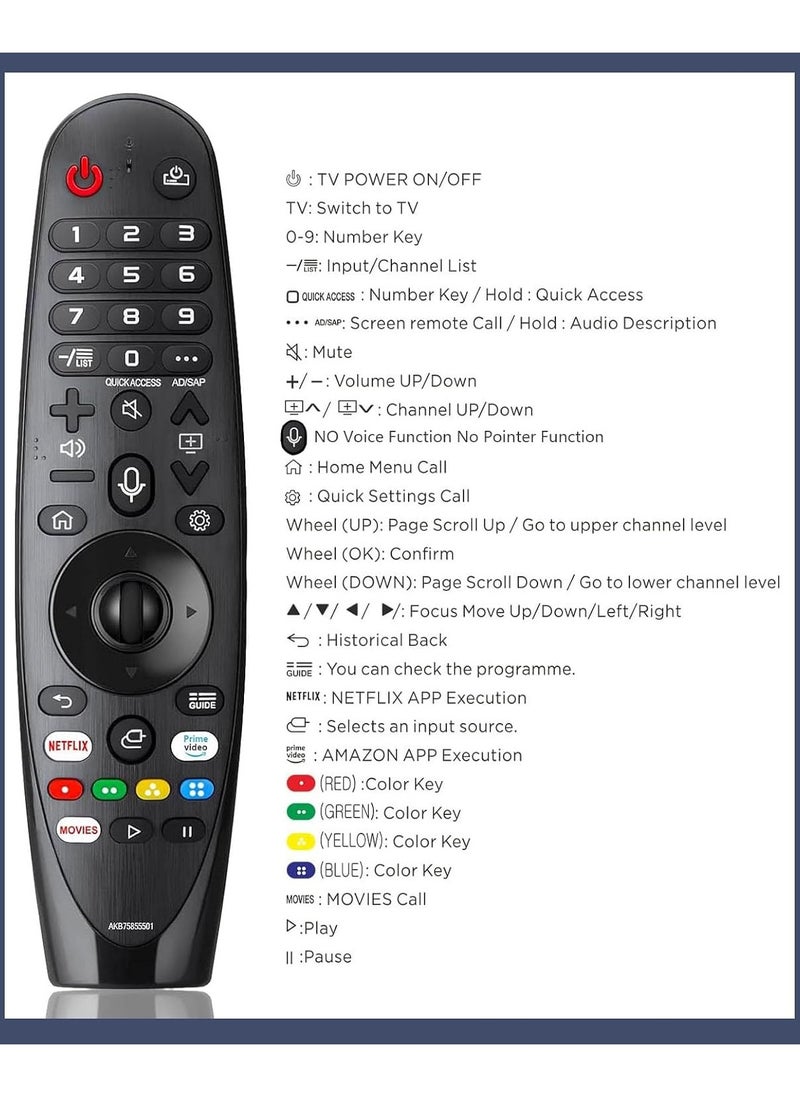 Generic - Remote Control Replacement Compatible with LG Smart TV Magic Wheel Remote for AN-MR650,AN-MR18BA,AN-MR19BA,AN-MR20GA,AN-MR21GA,AN-MR22GA,AN-MR23GA,AN-MR24GA,NO Voice NO Pointer Function - Image 1