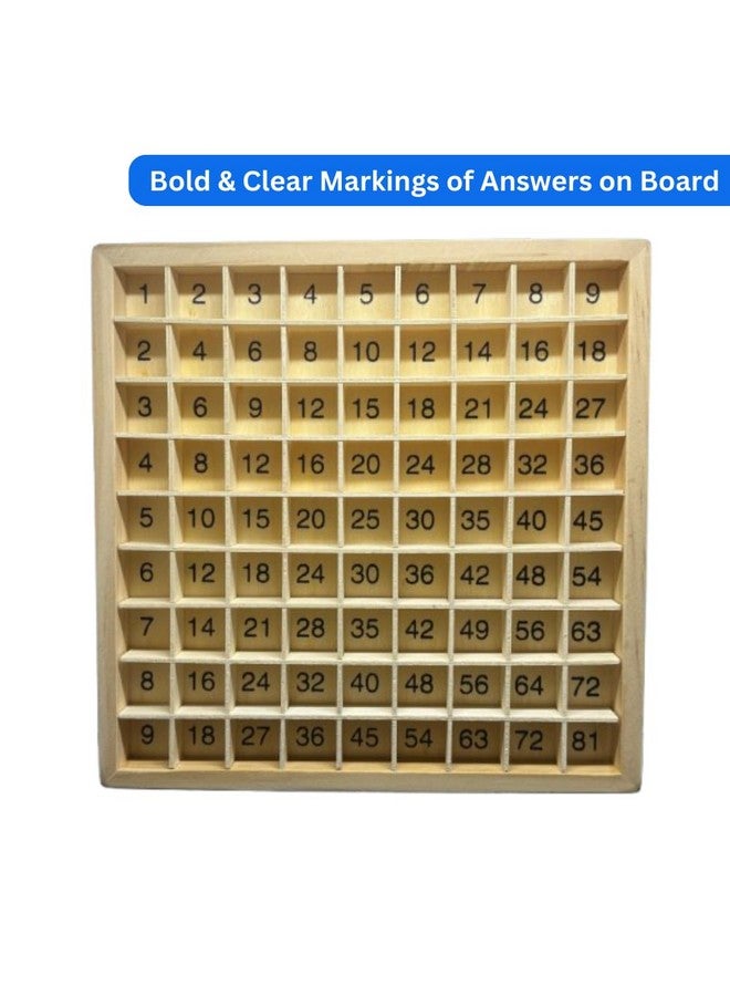 لوحة جداول الضرب الخشبية | لعبة تعليمية للأولاد والبنات من عمر ٦ سنوات فما فوق | أداة مثالية للمفكرين البصريين | لوحة حسابية ممتعة (متعددة الألوان) - Image 3