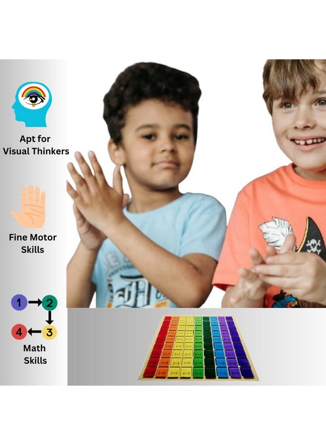 لوحة جداول الضرب الخشبية | لعبة تعليمية للأولاد والبنات من عمر ٦ سنوات فما فوق | أداة مثالية للمفكرين البصريين | لوحة حسابية ممتعة (متعددة الألوان) - Image 5