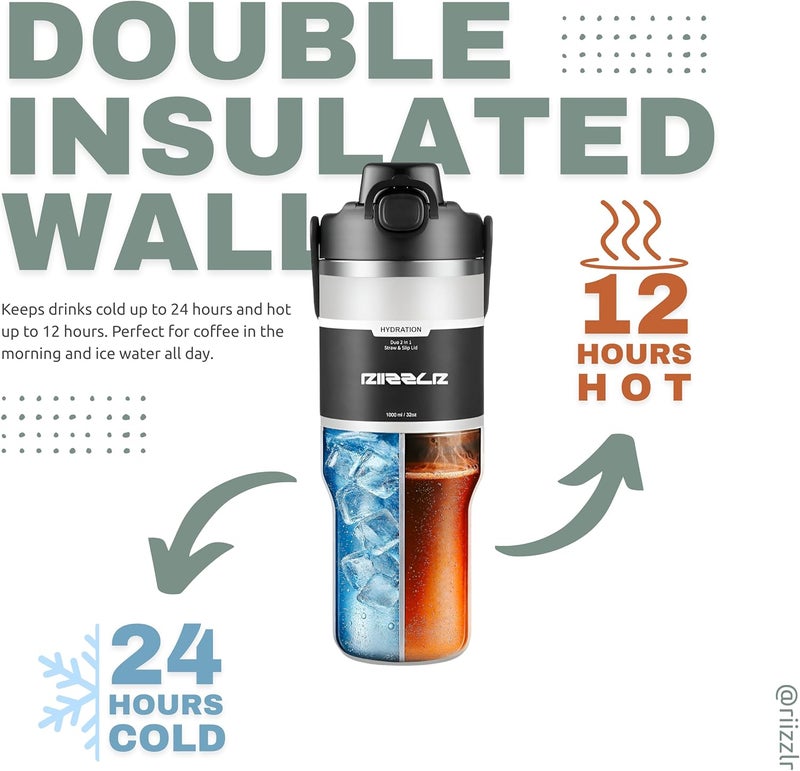 Riizzlr 1000ml Insulated Water Bottle Tumbler with 2-in-1 Straw & Sip Lid – Stainless Steel Vacuum Flask, Double Wall, BPA-Free, Leakproof, Wide Mouth, Keeps Drinks Hot 12H / Cold 24H (Sage Green) - Image 5