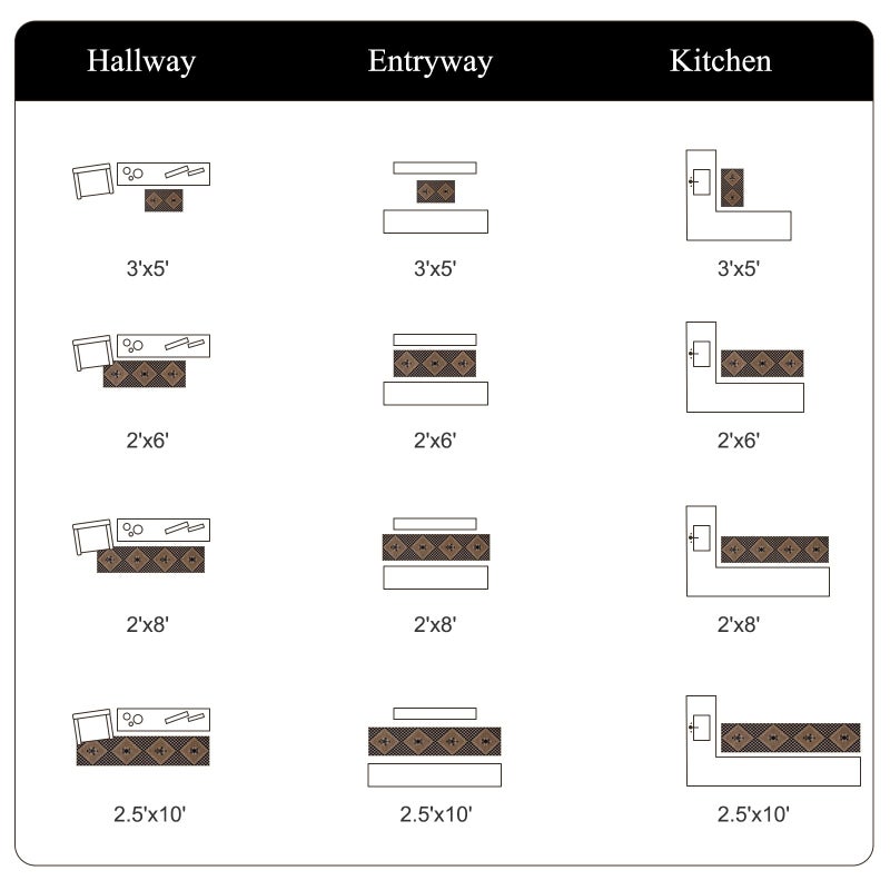 LIVEBOX Easy Jute Runner Rugs for Hallway 2x10, Non Slip Washable Rug Runner, Checkered Extra Long Rugs for Hallways, Ultra Thin Farmhouse Kitchen Rug for Hardwood Floor - Image 4