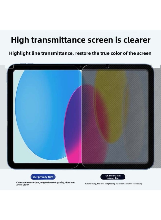 Generic - For 2024 Apple IPadPro11 Inch 360 ° Anti-peep Film Apple Air13 Four-sided Anti-peep Film-Color:360 ° All-round Four-side Peep-proof Anti-fingerprint Anti-dazzle Film (packaging Color Card + Film Tool)-Size:ipadmini 6 - Image 1