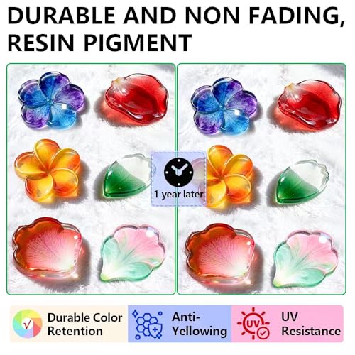TQELFSS Epoxy Resin Pigments - 30 Colors Resin Color Pigment, Highly Concentrated Liquid Epoxy Resin Dyes for Resin Art, DIY Jewelry Making, Crafts and More. (30 Colors) - Image 3