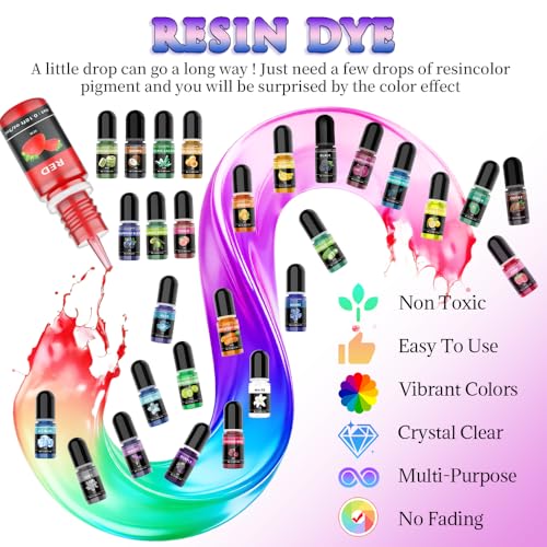 TQELFSS Epoxy Resin Pigments - 30 Colors Resin Color Pigment, Highly Concentrated Liquid Epoxy Resin Dyes for Resin Art, DIY Jewelry Making, Crafts and More. (30 Colors) - Image 2