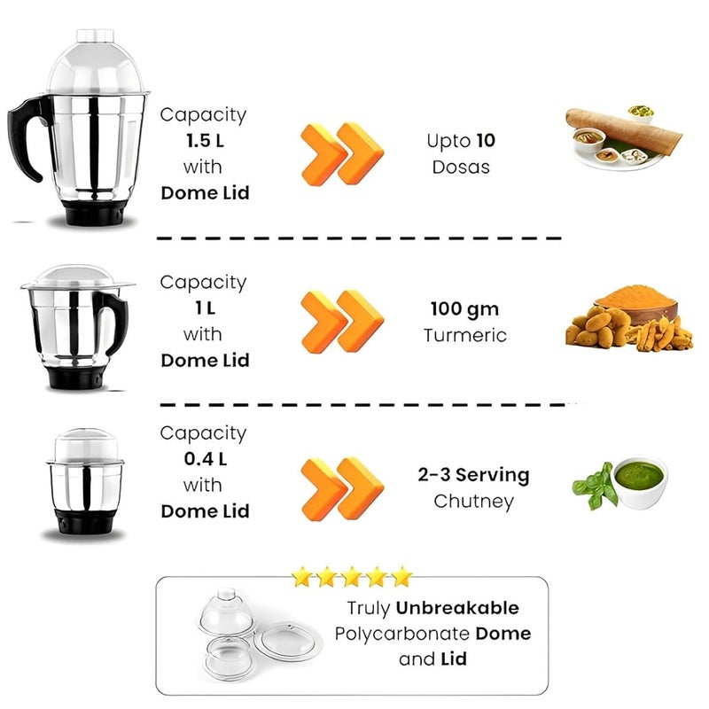 Stainless Steel Heavy Quality Mixer Grinder Jar Combo for Precision Grinding Suitable for All mixer Grinder Efficient Blade with Sharp Cutting Edge 4 Teeth Coupler Combo of 3  - Image 3
