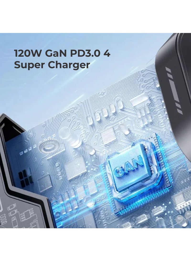 Remax Mena 120W Fast Charger (3 Type C+1 USB A), Three Type-C ports 100W for Laptops, 65W and 30W for Phones and Tablets, 22.5W for USB-A Device, Charging with PD3.0 and QC 4.0 Technologies (Black)  - Image 2