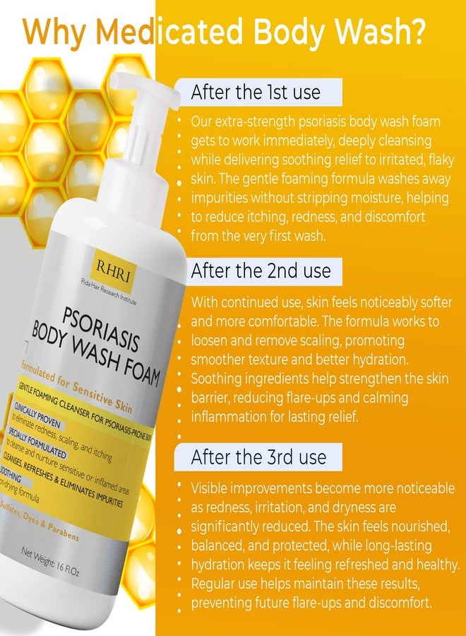 Terramed Just Think Comfort Psoriasis Body Wash Sensitive Skin | Psoriasis Treatment for Skin | Clinically Proven to Reduce Redness, Scaling & Itching | No Sulfates, Parabens | Free Scrubber Brush | 16 Fl.Oz - Image 4