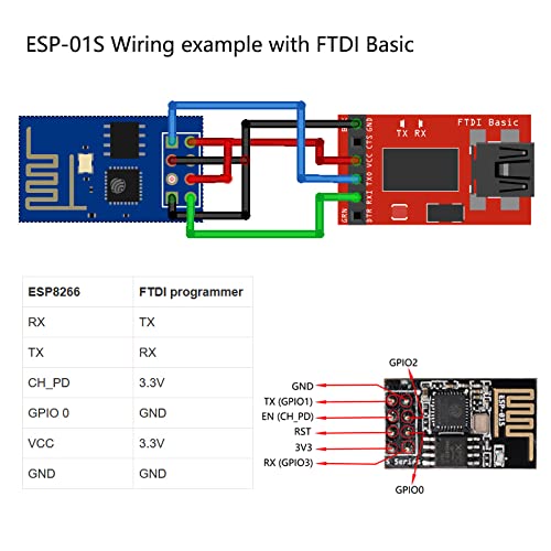 Wishiot 2pcs ESP-01S ESP 01S WiFi Wireless Serial Transceiver Module 4MB Flash 3.3V Wi-Fi Module Compatible with Ar-duino IDE - Image 4