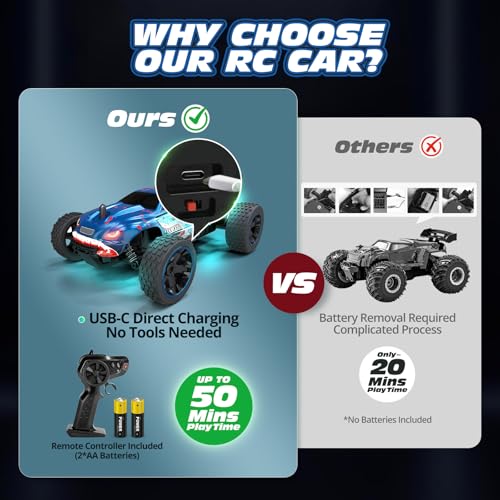 Tecnock RC Cars for Kids 118 Scale 2WD RC Car with USBC Easy Charging 24GHz Remote Control Car with LED Lights 50 Mins Playtime Toys Gifts for Boys Girls Ages 812 - Image 5