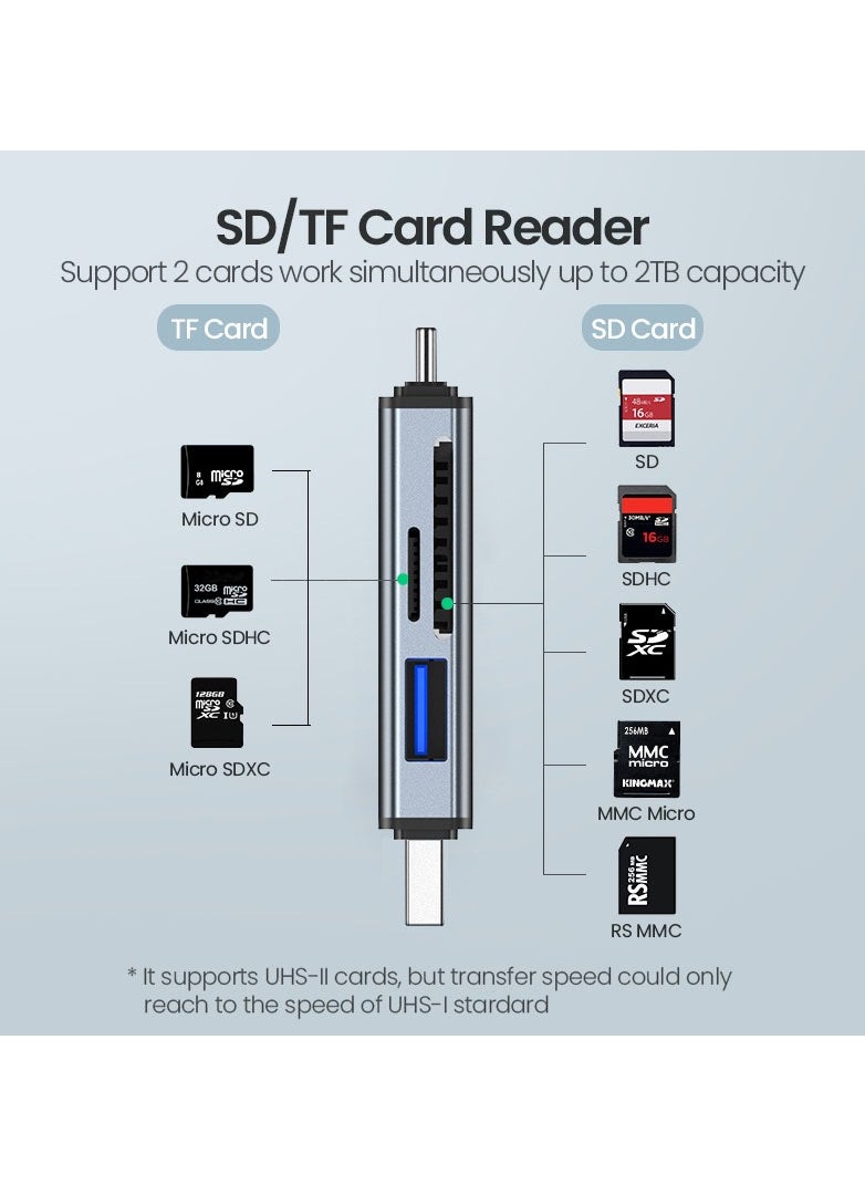 Samu - Multi-port Multi-functional Aluminum Alloy Card Reader, USB + Type C To 3.0 USB + USB C + SD + TF Card Reader - Image 1