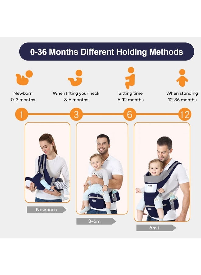 Ocanoiy Baby Carrier Newborn to Toddler Baby Wrap Carrier with Hip Seat Lumbar Support Adjustable One Size Fits All Toddler Infant Baby Holder Carrier 360 All Seasons (Dark Blue) - Image 4