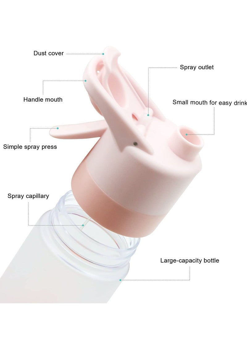 SYOSI 22oz/ 650ml Sports Water Bottle Reusable Fitness Water Jug Multifunctional Spray Water Cup with Mist Hydration - Image 2