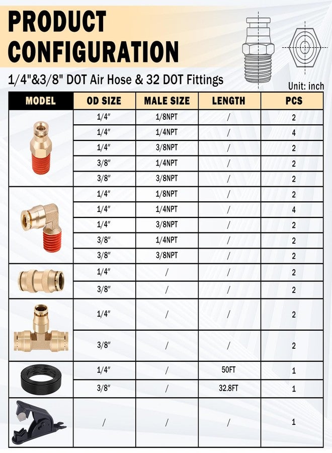 CheeMuii 32 Pcs Brass DOT Air Line Fittings With 50 FT 1/4" and 32.8 FT 3/8" DOT Air Lines Kit 3/8" 1/2" NPT Thread & Quick Connect Fittings for Semi Truck Trailer or Industrial Air System - Image 2