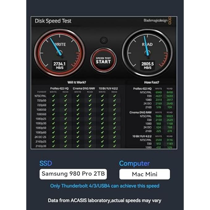 rayihni حاوية SSD NVME M.2 ACASIS بسرعة 40 جيجابت في الثانية، متوافقة فقط مع USB4، TBU405 Air لجهاز M1 M2 PRO/MAX، تركيب بدون أدوات، تدعم واجهة M-KEY B+M بحجم SSD 2280/2260/2242/2230 - Image 3