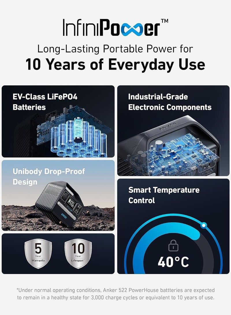 محطة طاقة محمولة بقدرة 10 مللي أمبير/ساعة 522 مع مولد للطاقة الشمسية بقدرة 299 وات في الساعة، باللون الأسود - Image 2