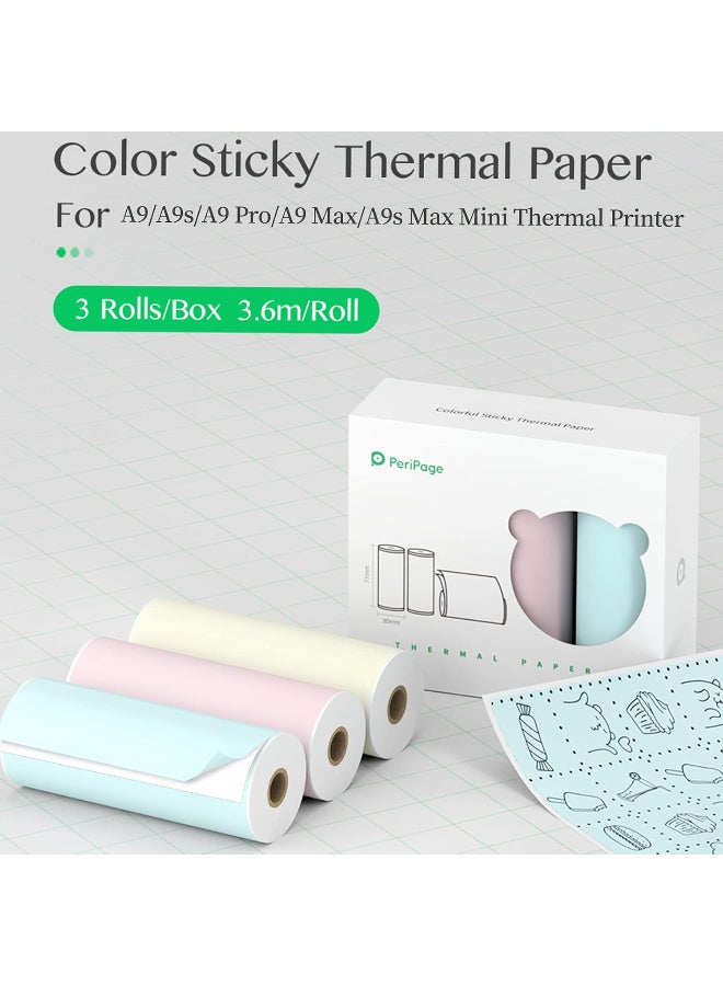 PeriPage 77×30mm Thermal Paper 3-Rolls/Box  Multicolor - Image 3