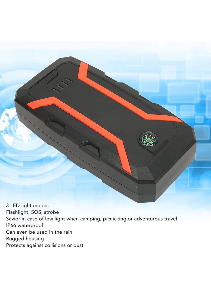 GGOOT Portable Car Jump Starter, 1500A Peak 12000mAh 12V Car Battery Booster Pack with Jumper Cables & 3 LED Light, Portable Power Bank Charger for Up to 7L Gas/ 5.5L Diesel Engines  - Image 3