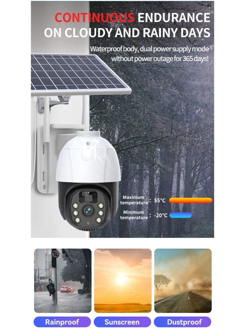 Smart Solar Camera
