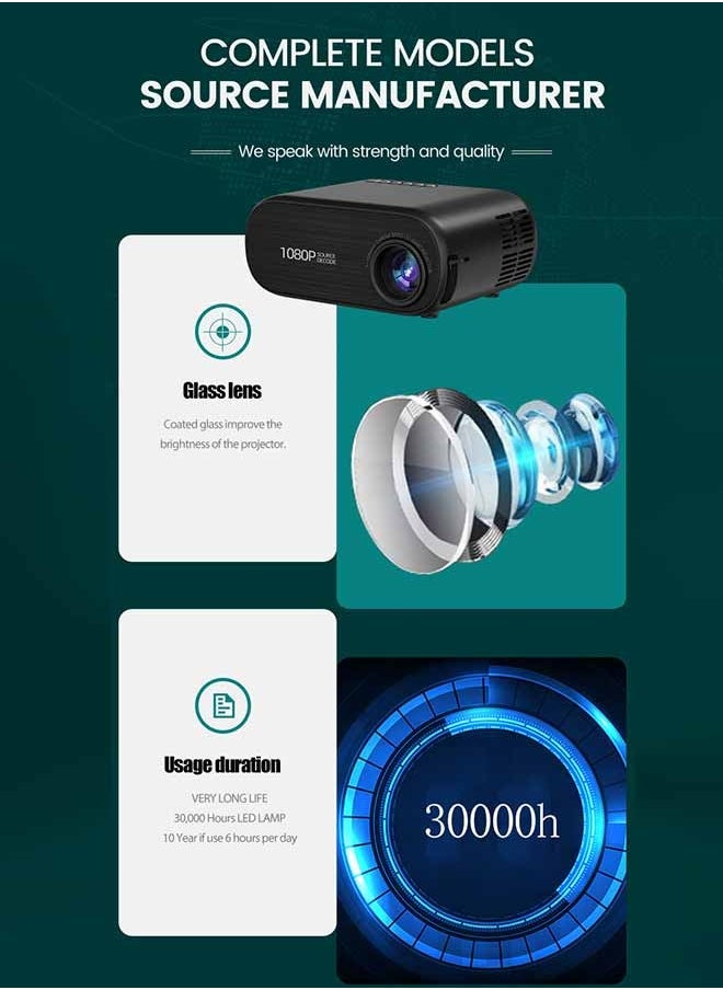 Occuwzz - Projector With Wifi And Bluetooth Mini Projector  Full HD 1080P Portable Projector - Image 1