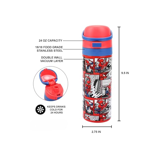 Bioworld SpiderMan Comic Panels 24 Oz Stainless Steel Water Bottle - Image 3