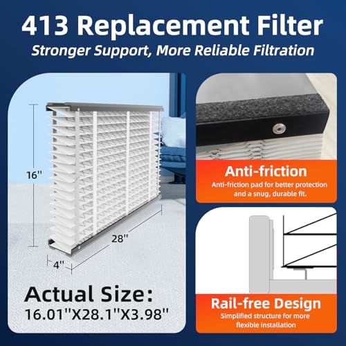 UNIREACH 2 Pack 413 Replacement Air Filter, MERV 13,Actual Size: 16"x28"x4", Nominal Size: 16x25x4, HVAC Furnace Filter, Compatible with AprilAire Models 4400, 3413, 2416, 2413, 1610, 1413 - Image 3