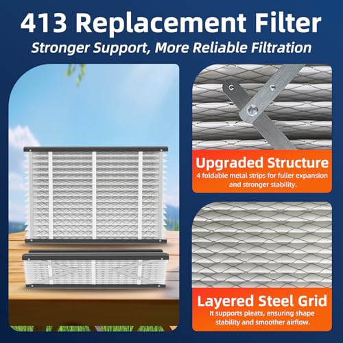 UNIREACH 2 Pack 413 Replacement Air Filter, MERV 13,Actual Size: 16"x28"x4", Nominal Size: 16x25x4, HVAC Furnace Filter, Compatible with AprilAire Models 4400, 3413, 2416, 2413, 1610, 1413 - Image 4
