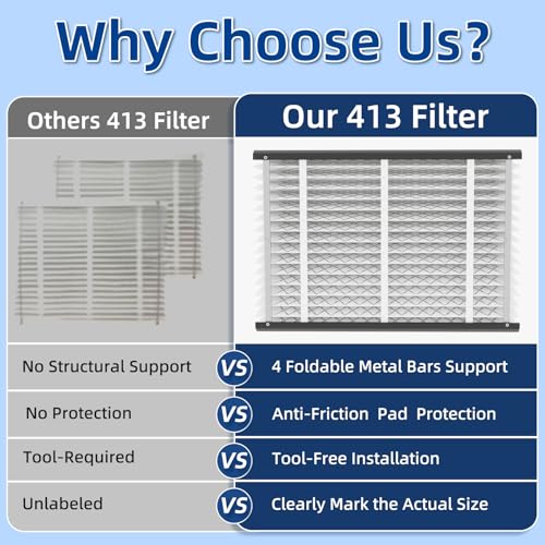 UNIREACH 2 Pack 413 Replacement Air Filter, MERV 13,Actual Size: 16"x28"x4", Nominal Size: 16x25x4, HVAC Furnace Filter, Compatible with AprilAire Models 4400, 3413, 2416, 2413, 1610, 1413 - Image 5