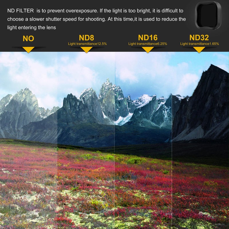 GEPULY 4-Pack CPL ND Filter Camera Lens ND8 ND16 ND32 - Neutral Density & Polarizing Filters Kit for Hero 5/Hero 6/Hero 7 Black, Multi-Coated Optical Glass Go Pro Polarizer Accessories - Image 5