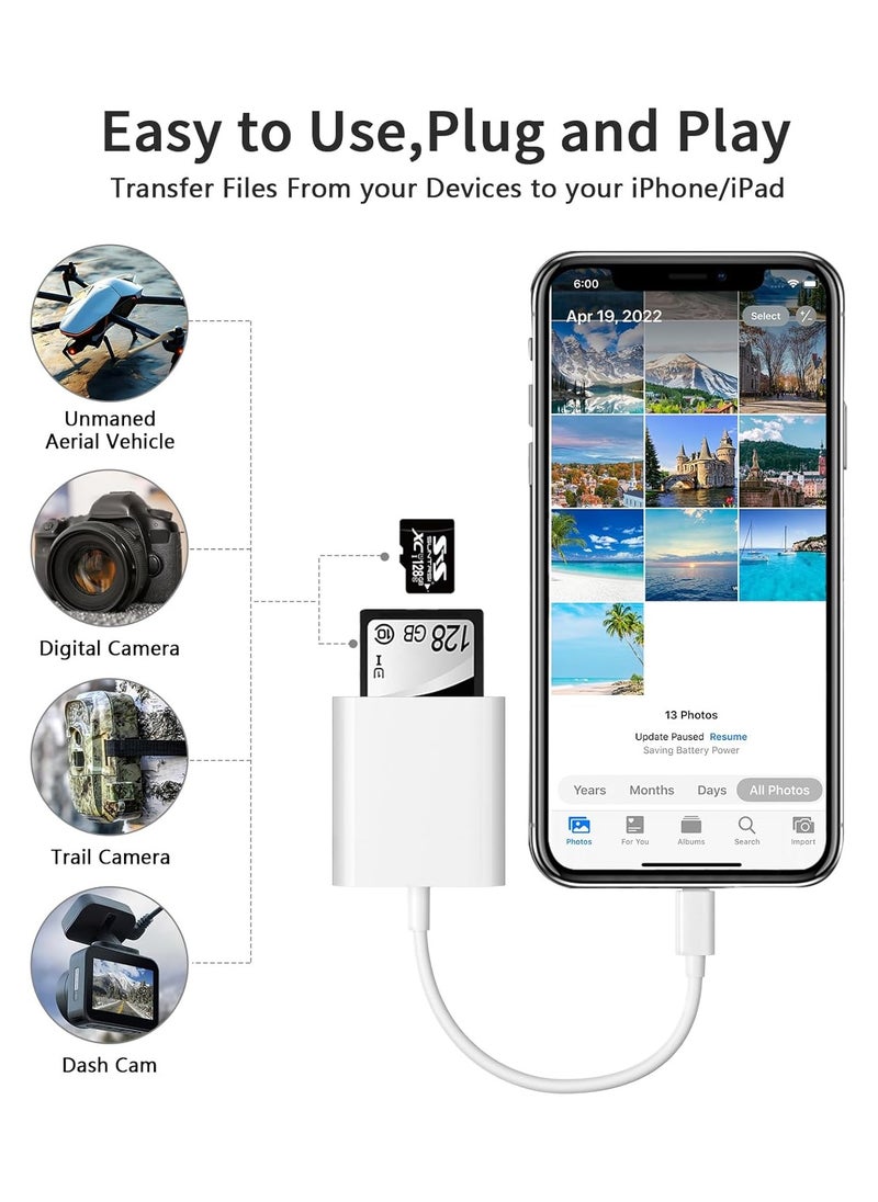 FLOWING - SD Card Reader for iPhone iPad Camera,Dual Card Slot Memory Card Reader Supports SD and TF Card Trail Camera Viewer Sd Card Adapter Portable Micro Sd Card Reader No Application Required Plug and Play - Image 1