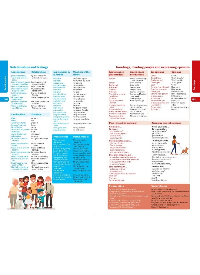 Easy Learning French Dictionary Trusted Support For Learning Collins Easy Learning  - Image 5