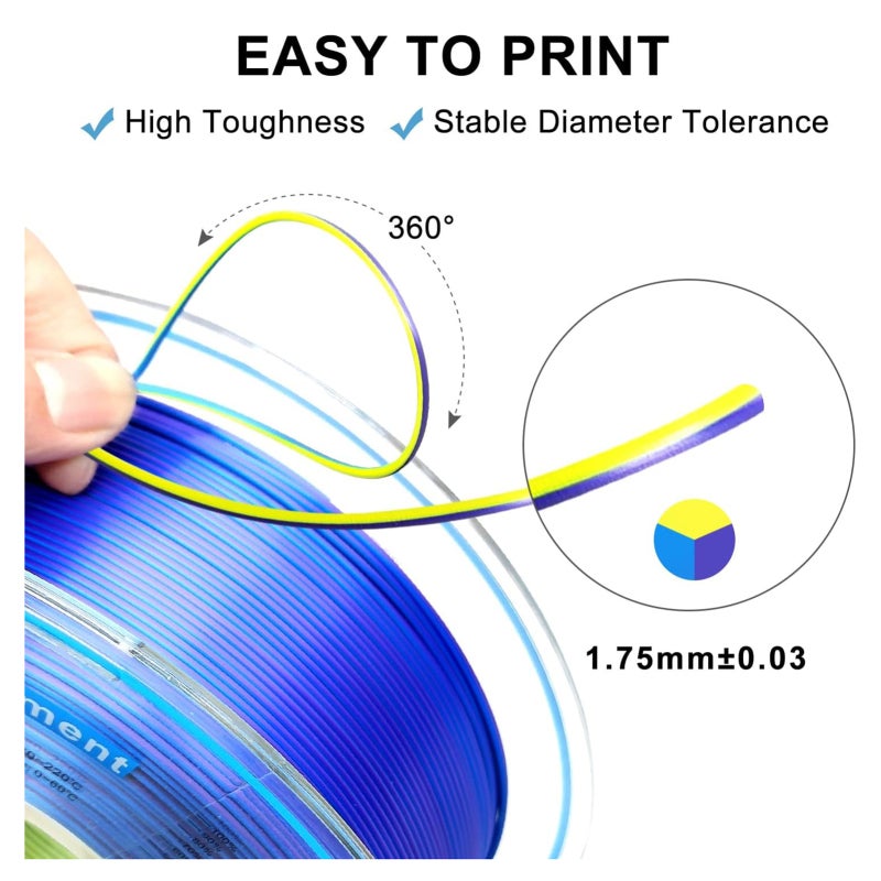 3D Printer Filament 1KG Silk Triple Color PLA - 0.03mm Diameter Tolerance Vacuum Sealed for FDM 3D Printers and 3D Pens - Image 3